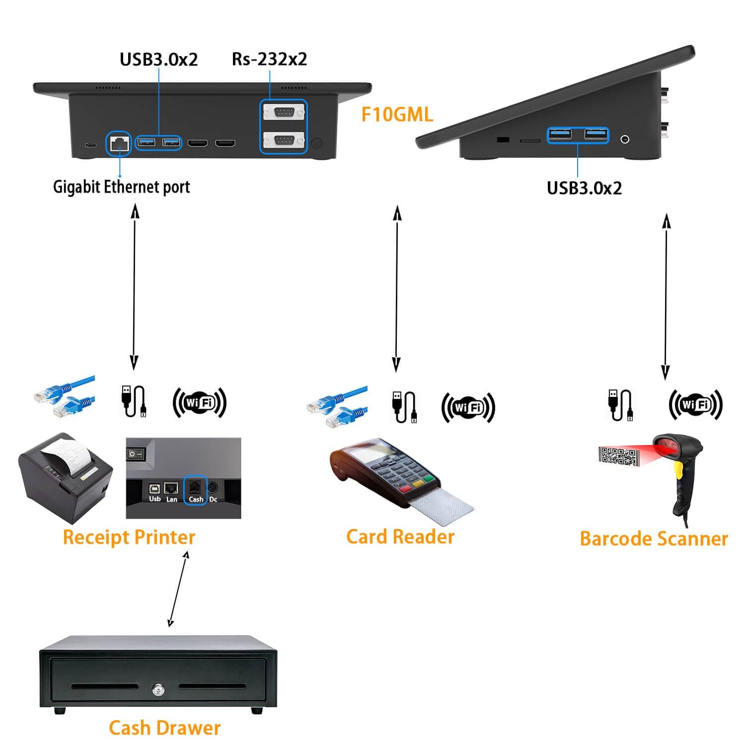 Higole POS F10 10.1″ POS Tablet with Receipt Printer Build-in for POS ...