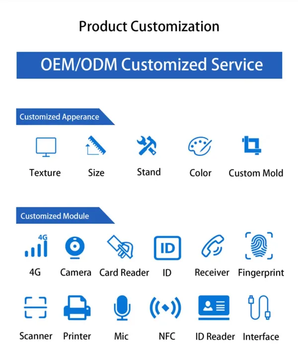 Customized-service for golepos's products